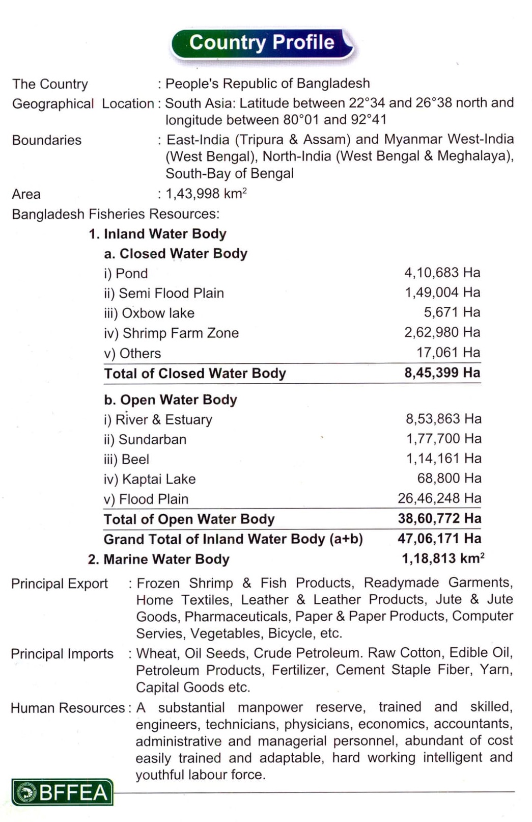 basic information